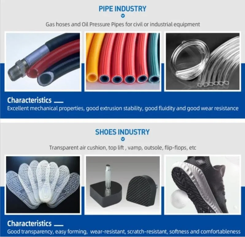 Polyether-Based TPU for Medical Injection Product Thermoplastic